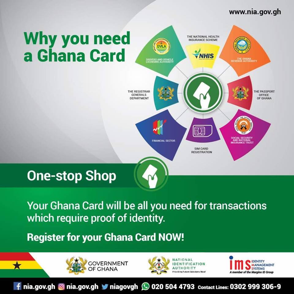 how-to-apply-for-ghana-national-id-card-ghana-card-gh-students