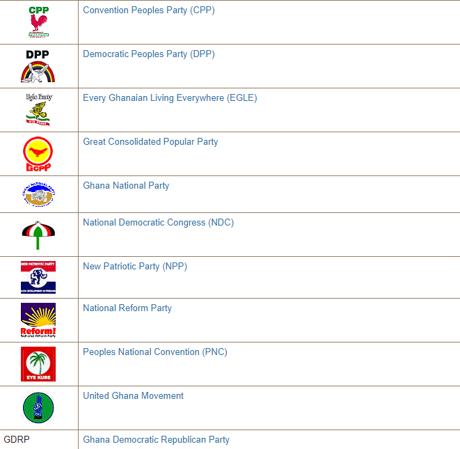 List of Registered Political Parties (Logo & Full Name) in Ghana 2019