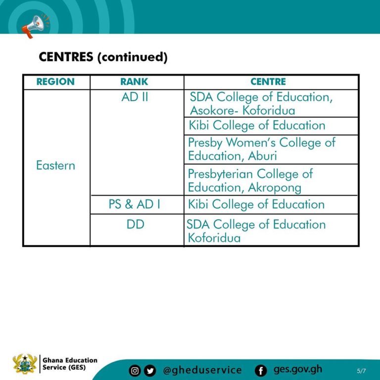 GSEC Latest Materials