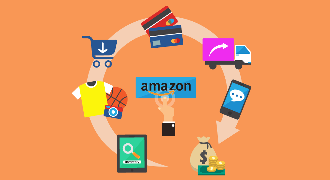 How to Sell on Amazon from Ghana [Beginners Guide]