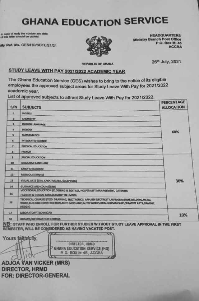 GES Approved Subjects for Study Leave with Pay 2021/2022 Academic Year