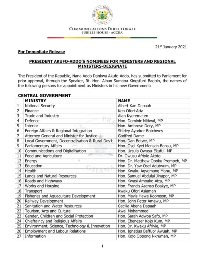 Current Ministers in Ghana, their Portfolio and Profiles 2022 GH Students