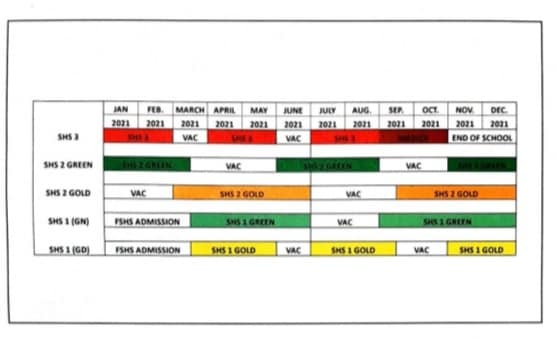 Senior High Schools Academic Calendar 2020/2021 - GH Students