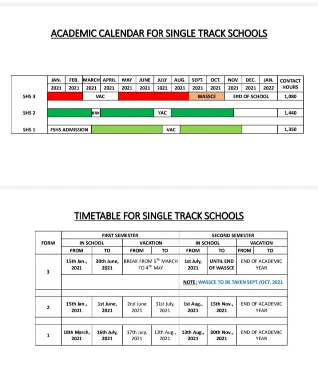 SHS/SHTS Academic Calendar 2021 What You Need to Know GH Students