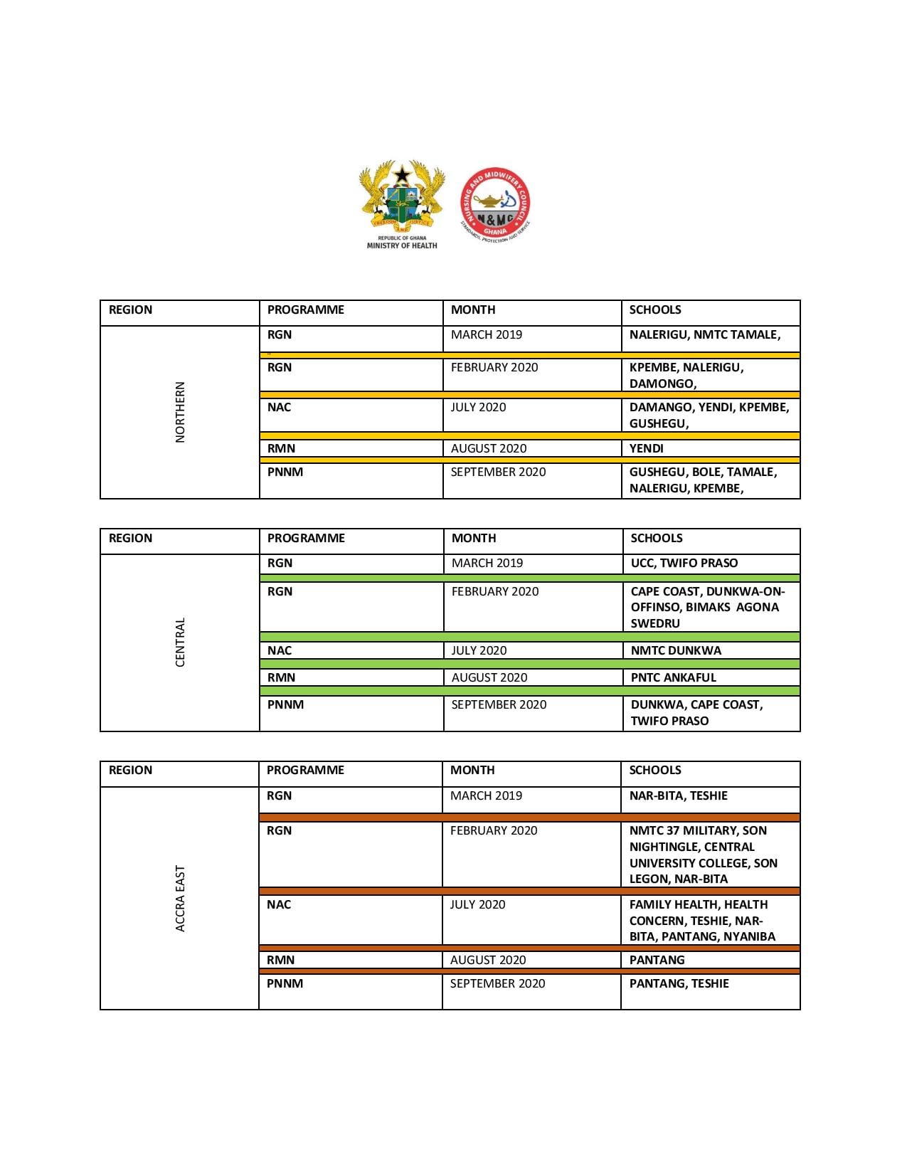 NMC Ghana Schedule for Collection of Certificates 2024/2025 » 2024/2025