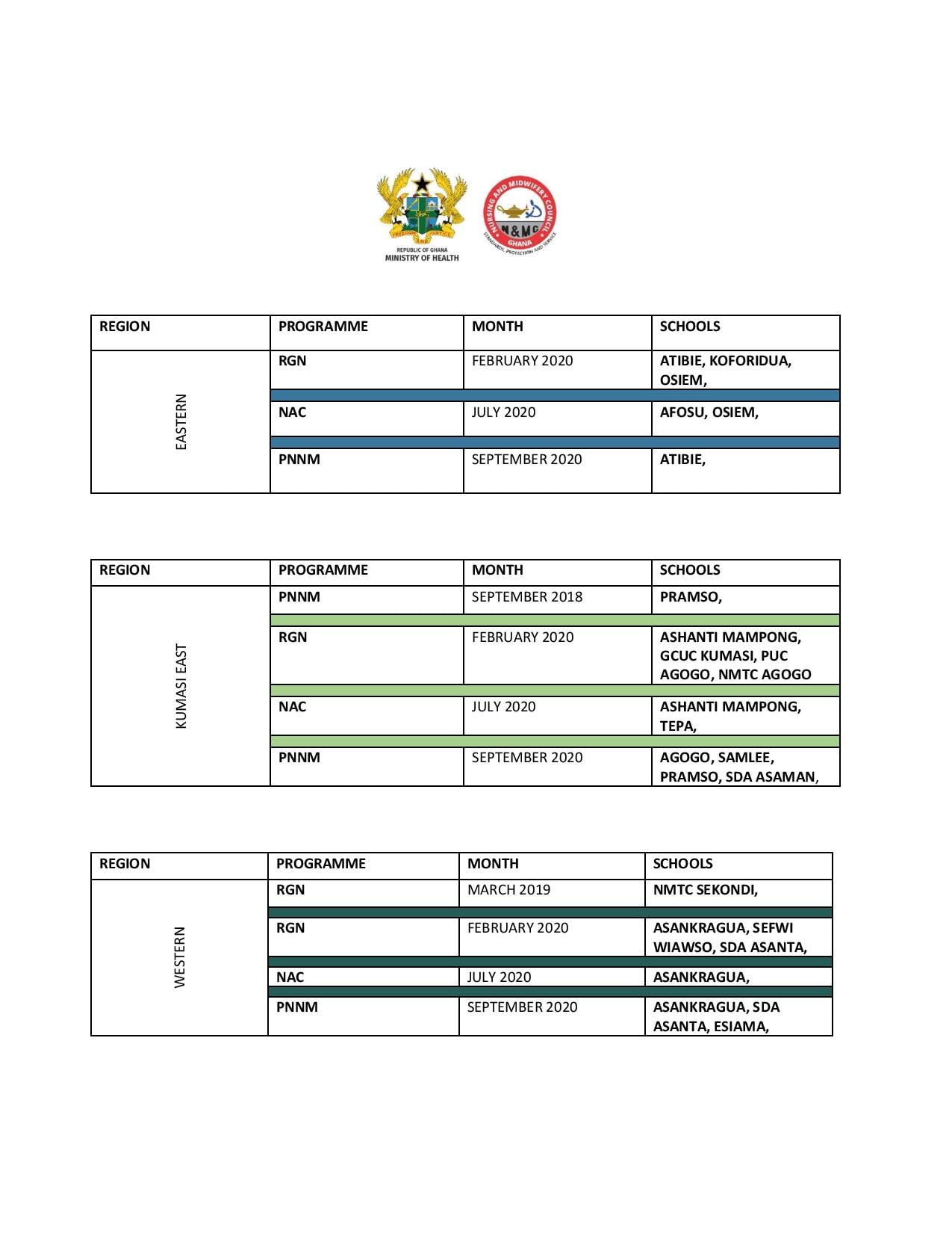 NMC Ghana Schedule for Collection of Certificates 2024/2025 2024/2025